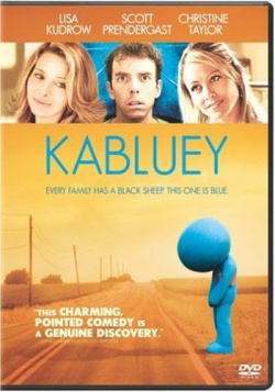 Kabluey